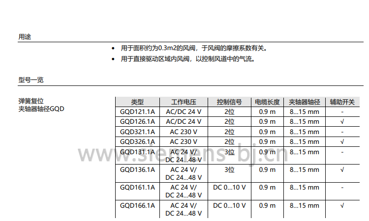 德国西门子SIEMENS电动执行器 风阀执行器 电动风门执行器 GQD136.1A 驱动器