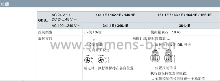 德国西门子SIEMENS电动执行器 风阀执行器 电动风门执行器 GDB164.1E 驱动器