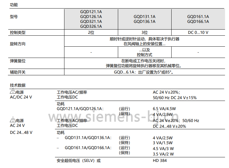 德国西门子SIEMENS电动执行器 风阀执行器 电动风门执行器 GQD136.1A 驱动器