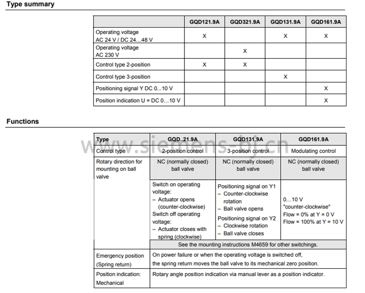 德国西门子SIEMENS电动执行器 球阀执行器 电动球阀执行器 GQD161.9A 驱动器
