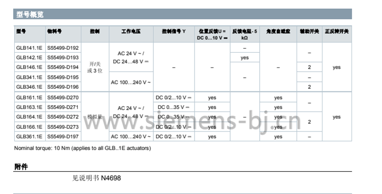 德国西门子SIEMENS电动执行器 风阀执行器 电动风门执行器 GLB141.1E 驱动器