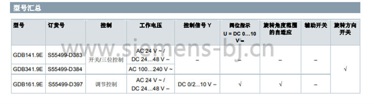 德国西门子SIEMENS电动执行器 球阀执行器 电动球阀执行器 GDB341.9E 驱动器