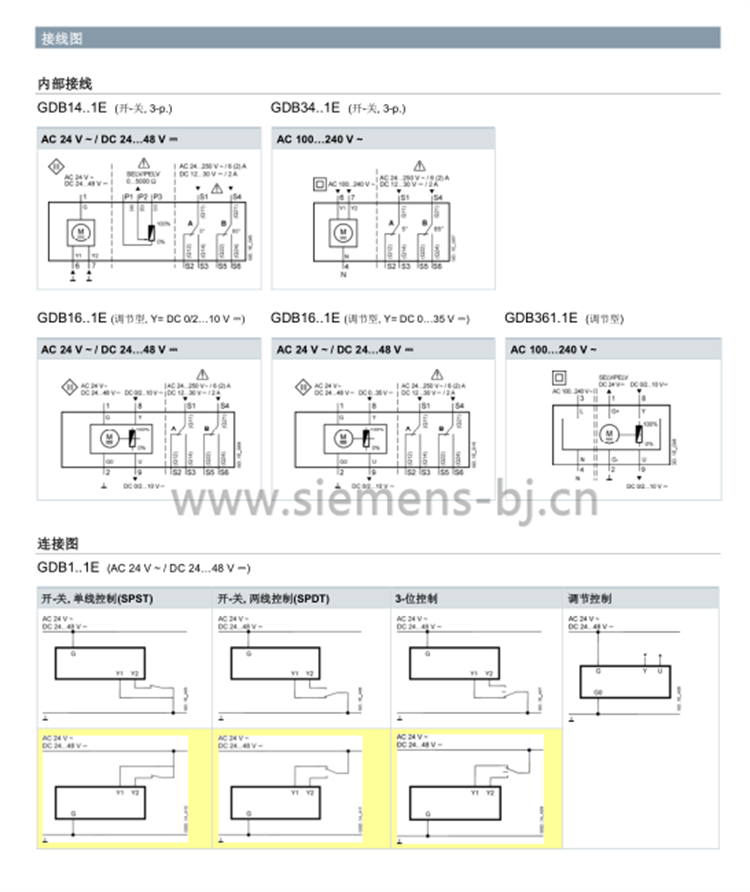 德国西门子SIEMENS电动执行器 风阀执行器 电动风门执行器 GDB163.1E 驱动器