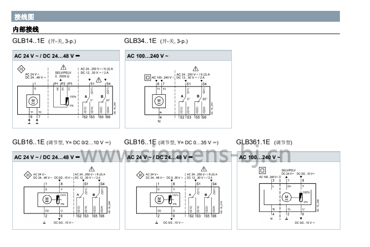 德国西门子SIEMENS电动执行器 风阀执行器 电动风门执行器 GLB166.1E 驱动器