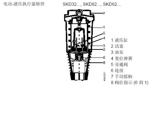 SKD62电动执行器原理图