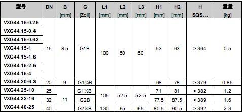VXG44尺寸表
